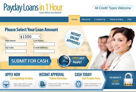 Loans In A Hour No Fees
